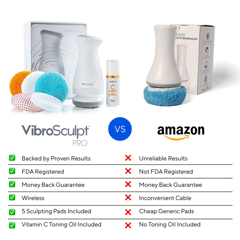 Pro Sculpt Starter Kit