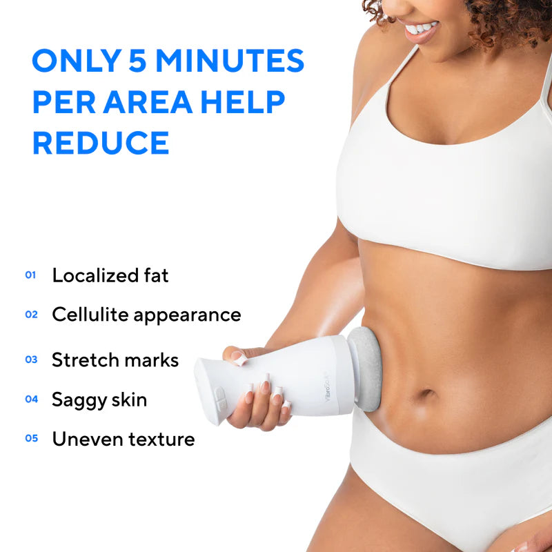 Pro Sculpt Starter Kit